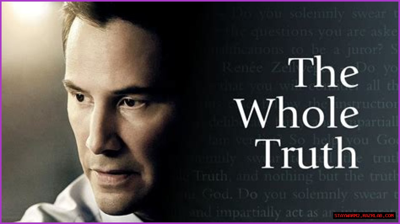 Unveiling The Truth: Keanu Reeves And Catholicism